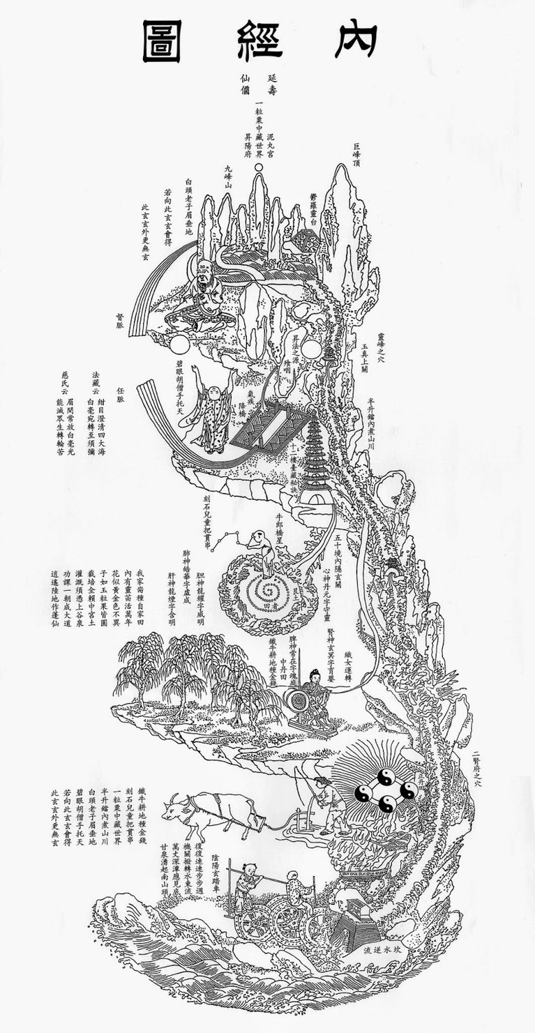 Nội Cảnh Đồ &mdash; bản khắc gỗ đen trắng của bia đá Bạch Vân Quán 1886