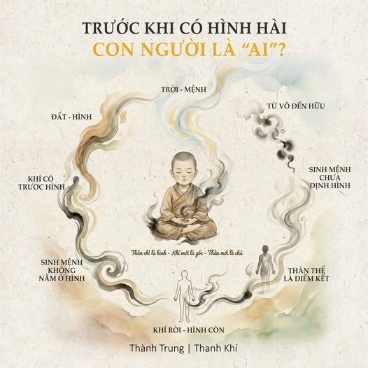 MỘT THÂN THỂ CÒN NGUYÊN, — VÌ SAO CON NGƯỜI ĐÃ KHÔNG CÒN?