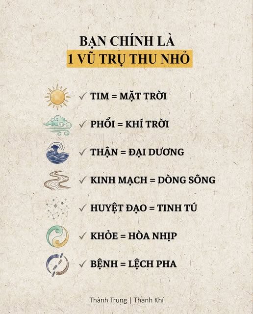 Hoàng Đế Nội Kinh NÓI: — "BẠN LÀ MỘT VŨ TRỤ THU NHỎ" — Nội Kinh khẳng định một điều rất lớn: — Bạn không “sống trong” vũ trụ. — Bạn mang cả vũ trụ trong chính cơ thể mình. — BỞI VÌ: — 1. CƠ THỂ LÀ BẢN ĐỒ THU NHỎ CỦA TỰ NHIÊN — Nội Kinh nhìn cơ thể người như một Trái Đất thu nhỏ: — Tâm (Tim) là Mặt Trời — Phát ra nhiệt và ánh sáng thần minh.