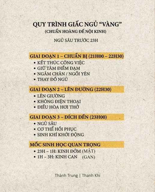 QUY TRÌNH GIẤC NGỦ “VÀNG” — Mục tiêu tối thượng: Ngủ sâu trước 23h. — Không phải nằm trên giường, mà là đã ngủ thật sự. — Nếu coi sức khỏe là tài sản, — thì giấc ngủ trước giờ Tý chính là khoản đầu tư sinh lời cao nhất. — LỘ TRÌNH 3 GIAI ĐOẠN — 1. Giai đoạn chuẩn bị (21h00 – 22h30) — Ngưng công việc, ngưng tranh luận, ngưng suy nghĩ nặng đầu — Giữ trạng thái “điềm đạm”, không kích thích cảm xúc — Ngâm chân nước ấm hoặc ngồi yên vài phút